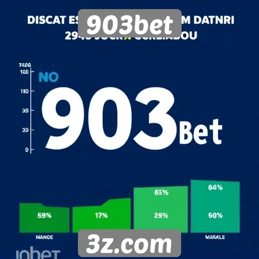 Estatísticas de jogos populares no 903bet